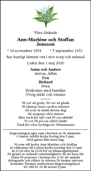 Sundsvalls Tidning
