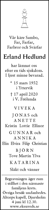 Svenska Dagbladet