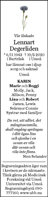 Norran (Norra Västerbotten)