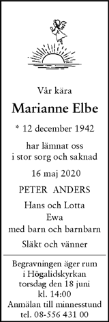 Svenska Dagbladet
