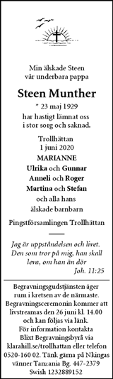Dagen