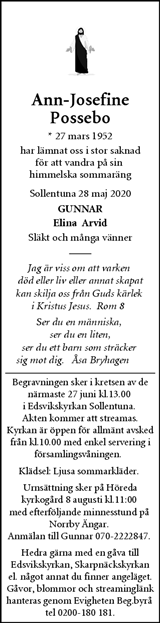 Dagen