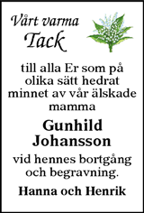 Östersunds-Posten
