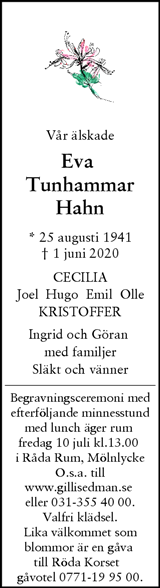 Svenska Dagbladet
