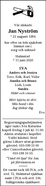 Hallandsposten