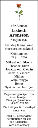 Blekinge Läns Tidning,Sydöstran