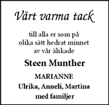 Dagen