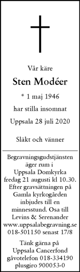 Svenska Dagbladet