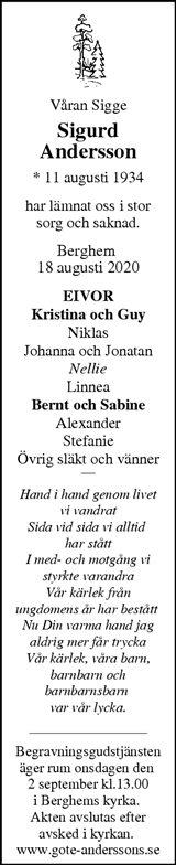 Markbladet