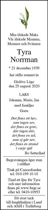 Trelleborgs Allehanda