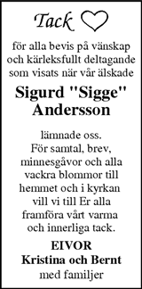 Markbladet