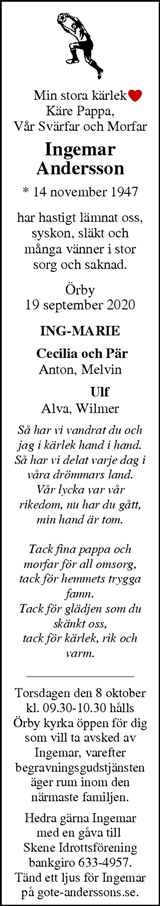 Markbladet