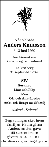 Hallands Nyheter