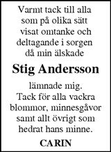 Markbladet