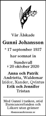 Sundsvalls Tidning