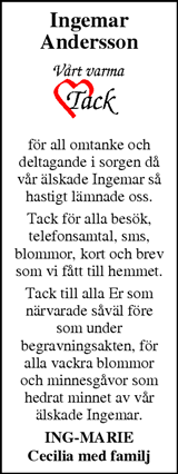 Markbladet