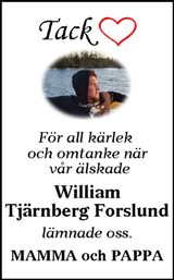 Sundsvalls Tidning