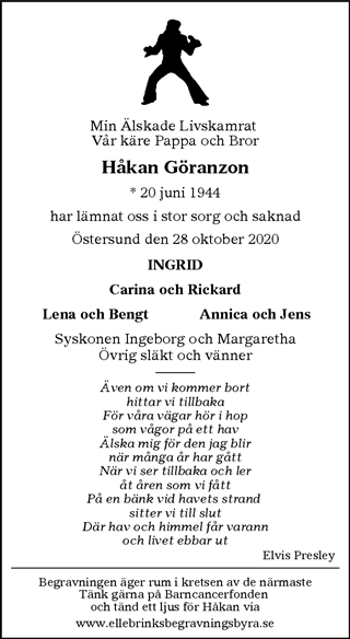Östersunds-Posten,Länstidningen Östersund