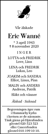 Dagens Nyheter