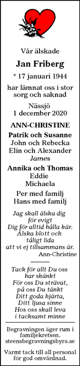 Tranås Tidning,Smålands-Tidningen,Smålands Dagblad,Vetlanda Posten