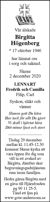 Markbladet