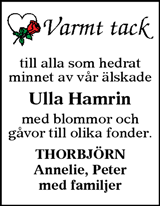 Sundsvalls Tidning