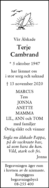 Svenska Dagbladet