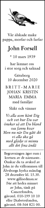 Svenska Dagbladet