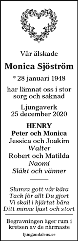 Sundsvalls Tidning