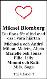 Sundsvalls Tidning