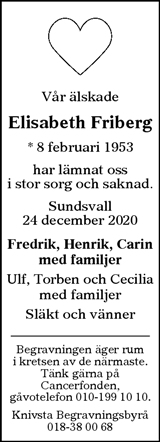 Borlänge Tidning,Falu-Kuriren,Södra Dalarnes Tidning,Nya Ludvika Tidning,Avesta Tidning