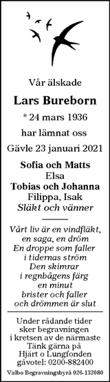 Arbetarbladet,Gefle Dagblad