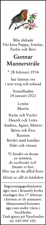 Svenska Dagbladet