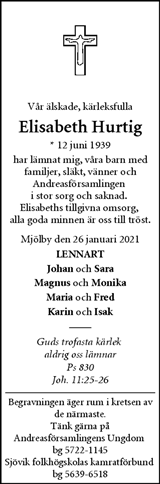 Dagen