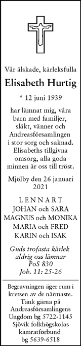 Svenska Dagbladet