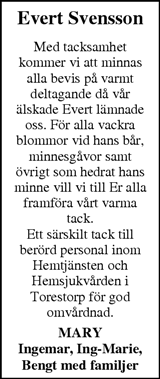 Markbladet
