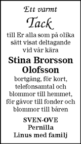 Blekinge Läns Tidning,Sydöstran