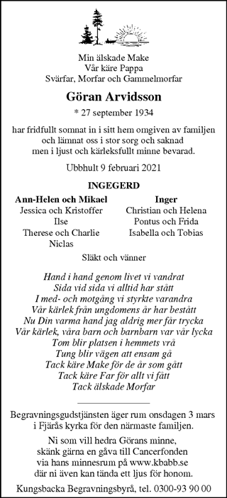 Markbladet