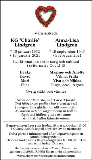 Sundsvalls Tidning