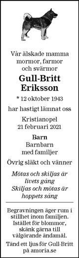 Blekinge Läns Tidning,Barometern