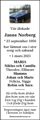 Sundsvalls Tidning