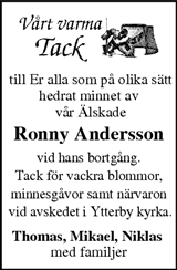 Kungälvs-Posten