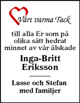 Sundsvalls Tidning
