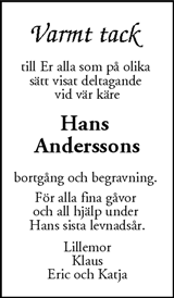 Mitt i Botkyrka-Salem