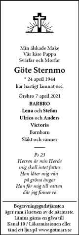 Dagen