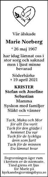 Borlänge Tidning,Falu-Kuriren,Södra Dalarnes Tidning,Nya Ludvika Tidning