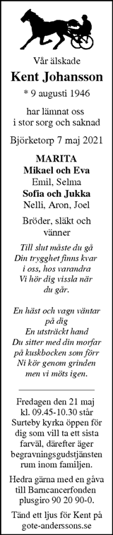 Markbladet