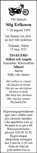 Markbladet