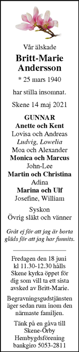 Markbladet