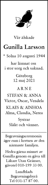 Svenska Dagbladet